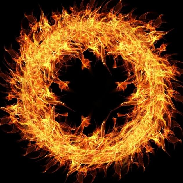 circle of fire. true business term meanings for entrepreneurs - brand